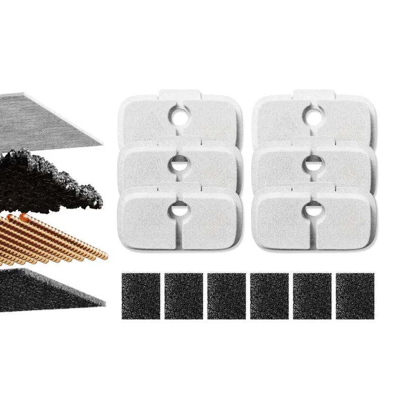 PETLIBRO Dockstream – Lot de 6 Filtres pour Fontaine Chats (WF106/116/105/115/005/305)