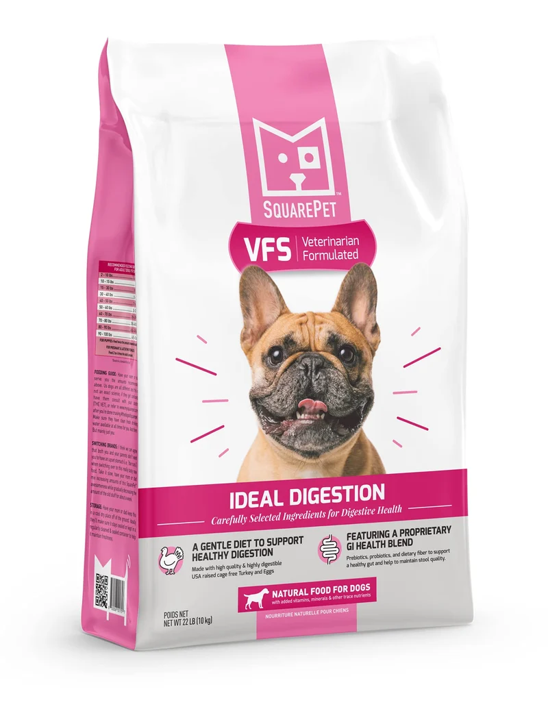 SquarePet VFS Digestion Idéale pour Chien – Dinde & Œufs
