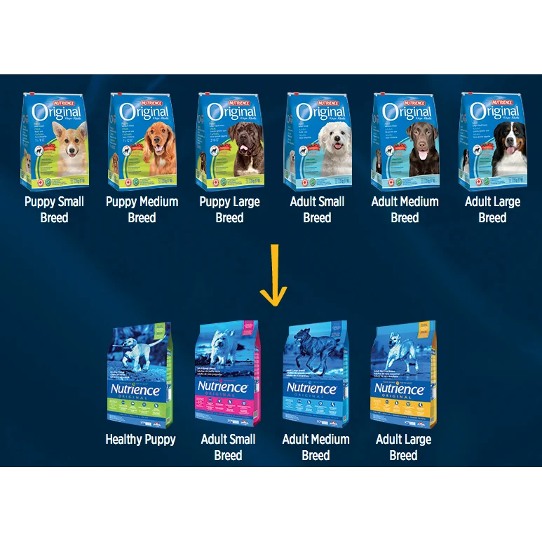 Nutrience Original Adult Large Breed Dog Food (11.4kg)