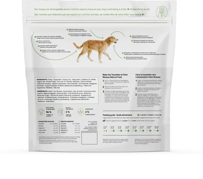Nourriture crue pour chien Faim Museau - Simplement Dinde