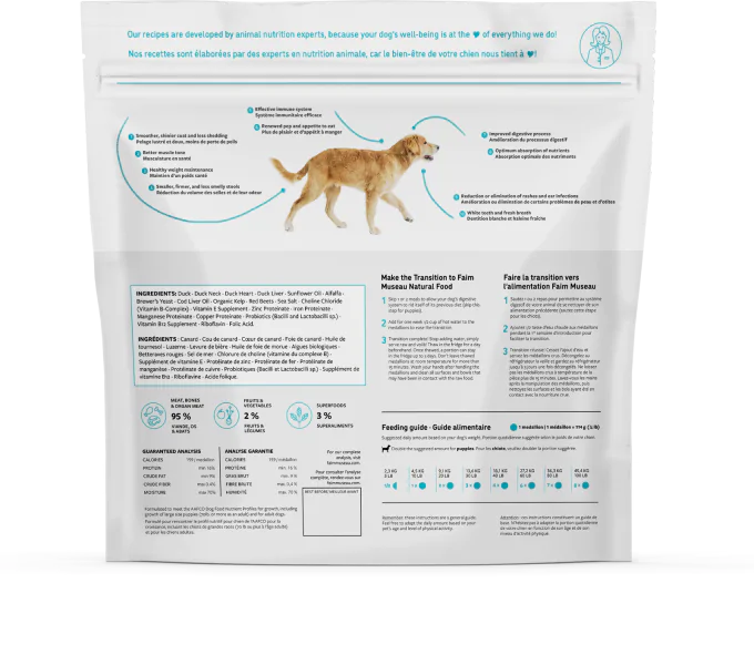 Nourriture crue pour chien Faim Museau - Canard Hypoallergénique