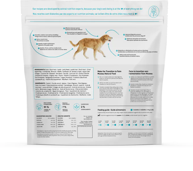 Nourriture crue pour chien Faim Museau - Canard & Agneau