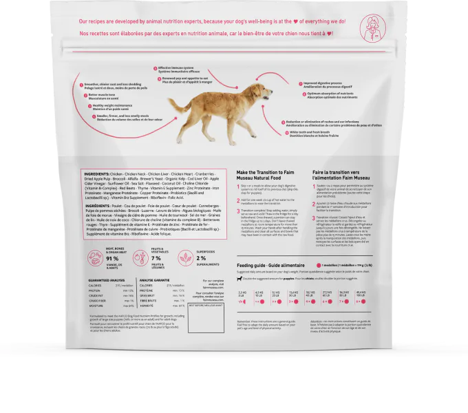Nourriture crue pour chien Faim Museau - Poulet & Canneberge