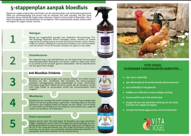 Plan en 5 étapes - Combattre les acariens rouges avec Vita Vogel